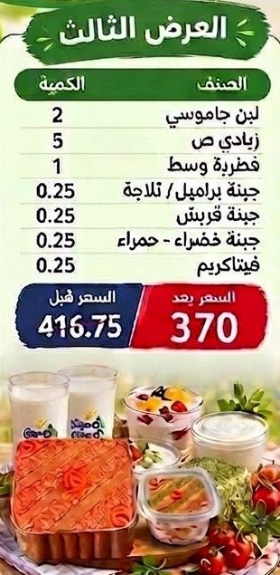 العرض الثالث: لبن جاموسي 2، زبادي ص 5، فطيرة وسط 1، جبنة براميل/تلاجة 0.25، جبنة قريش 0.25، جبنة خضراء - حمراء 0.25، فيتاكريم 0.25. السعر بعد 370 بدل 416.75 جنيه